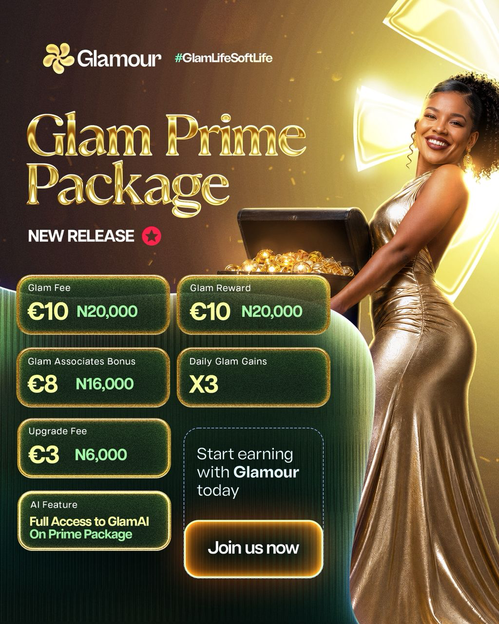 Prime package